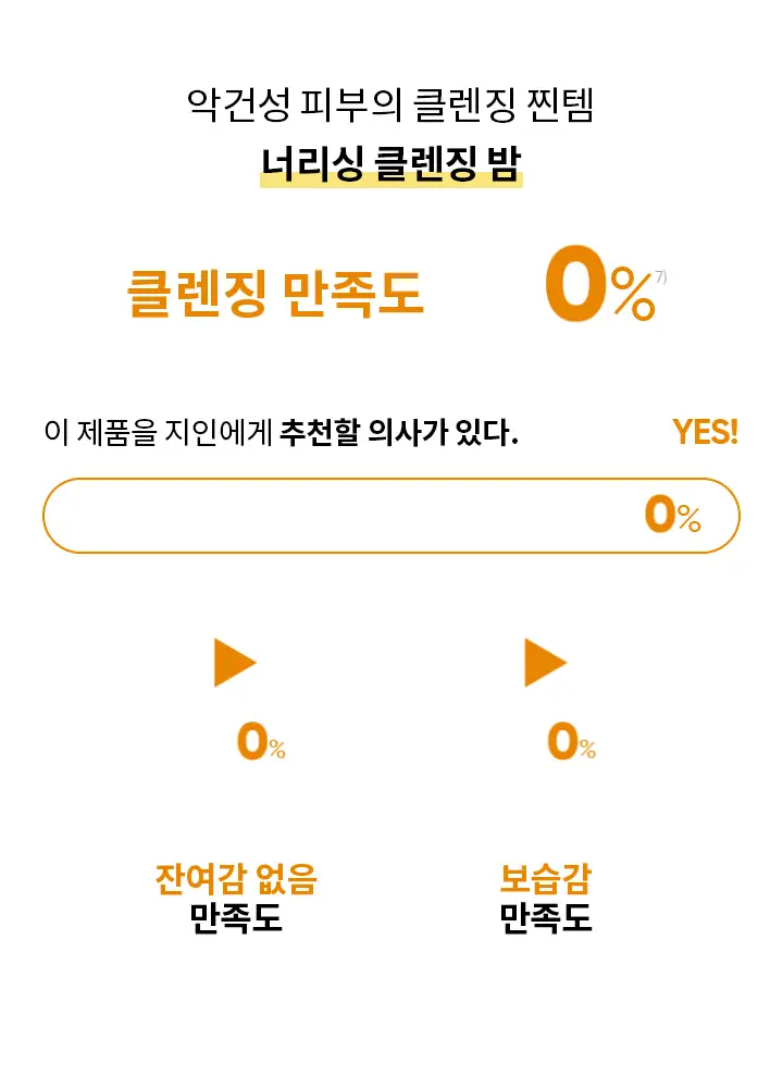 [윤기탄력 클렌징] 바닐라코 클린잇제로 너리싱 클렌징밤 100ml 상세페이지 12